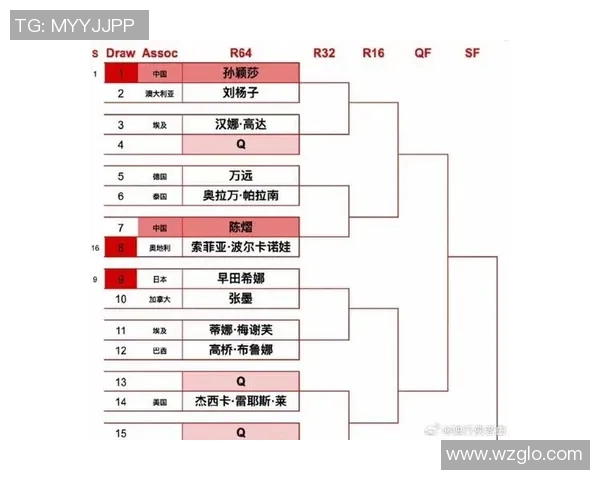 乒乓球节奏排行榜揭晓北京乒乓球队荣获第二名佳绩