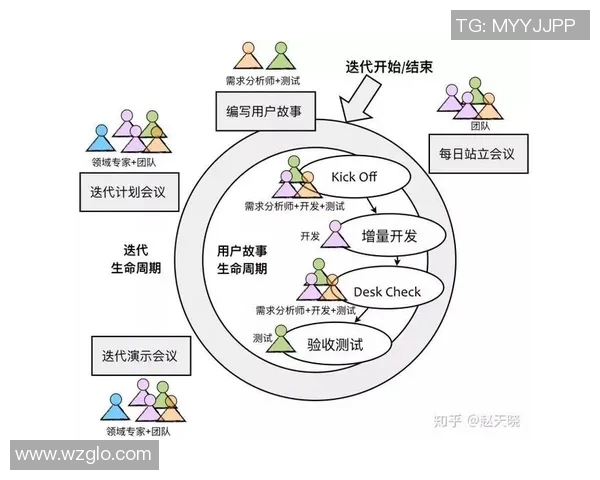 广州乒乓球队团队协作表现的数据分析与提升策略探讨