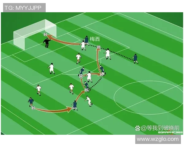 广州足球队防守反击战术分析及其成效评估